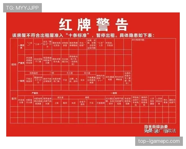 不当行为判罚逻辑:裁判区分黄牌与红牌的标准 不当行为判罚逻辑:裁判区分黄牌与红牌的标准
