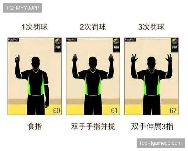 全面解析篮球比赛中发球违例判定的规则依据与执行标准 全面解析篮球比赛中发球违例判定的规则依据与执行标准