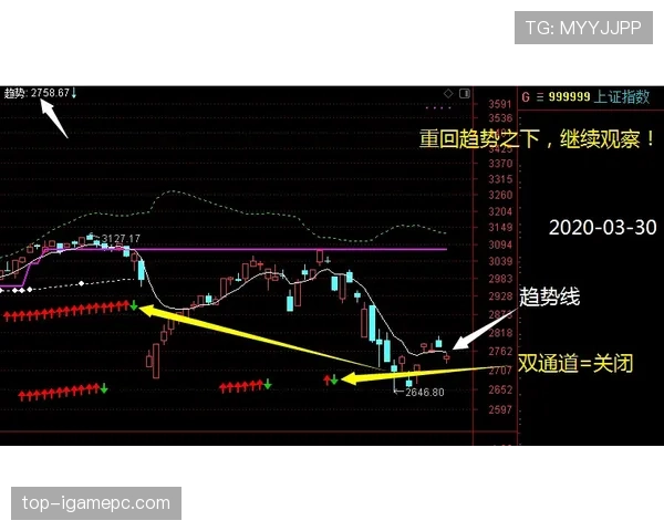 吉达联合重返巅峰之路:近期表现波动,赛季走势仍需观察 吉达联合重返巅峰之路:近期表现波动,赛季走势仍需观察