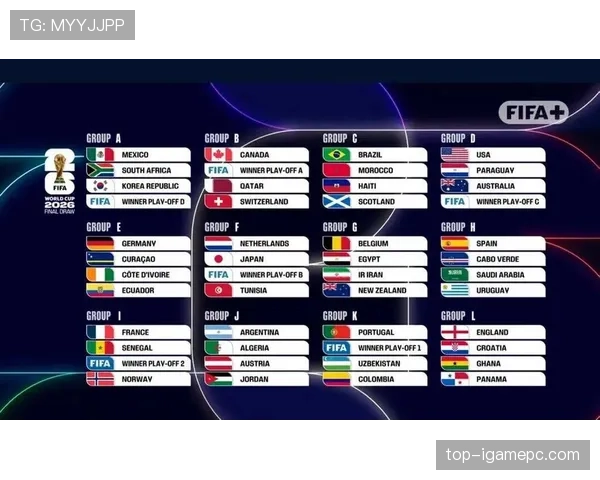 2026世界杯32强之后是什么赛程