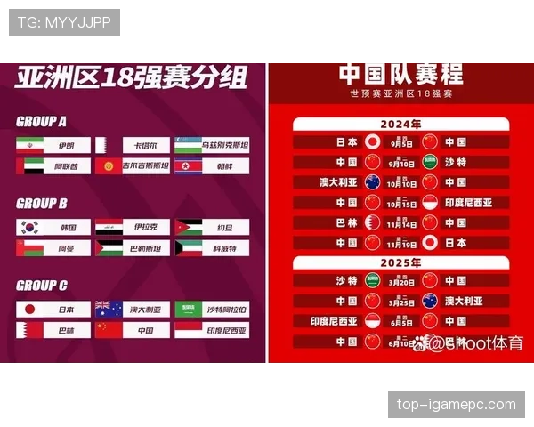 2026世界杯小组第一为什么比第二更重要