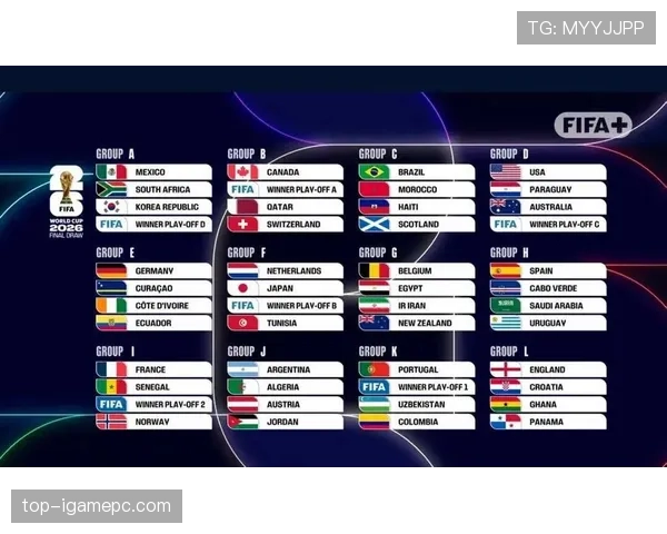2026世界杯32强对阵预测与晋级路线分析