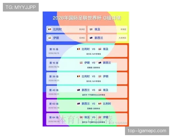 美国队2026世界杯前景分析：主场作战能否突破历史最佳战绩
